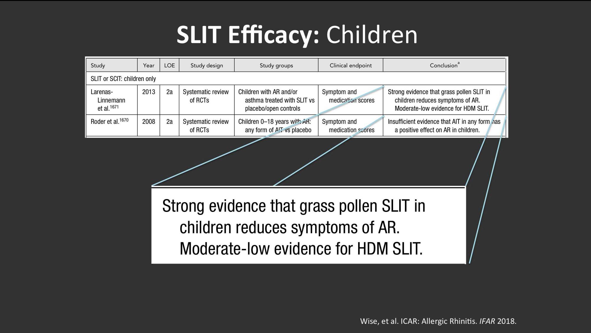 SLIT Efficacy for Children document